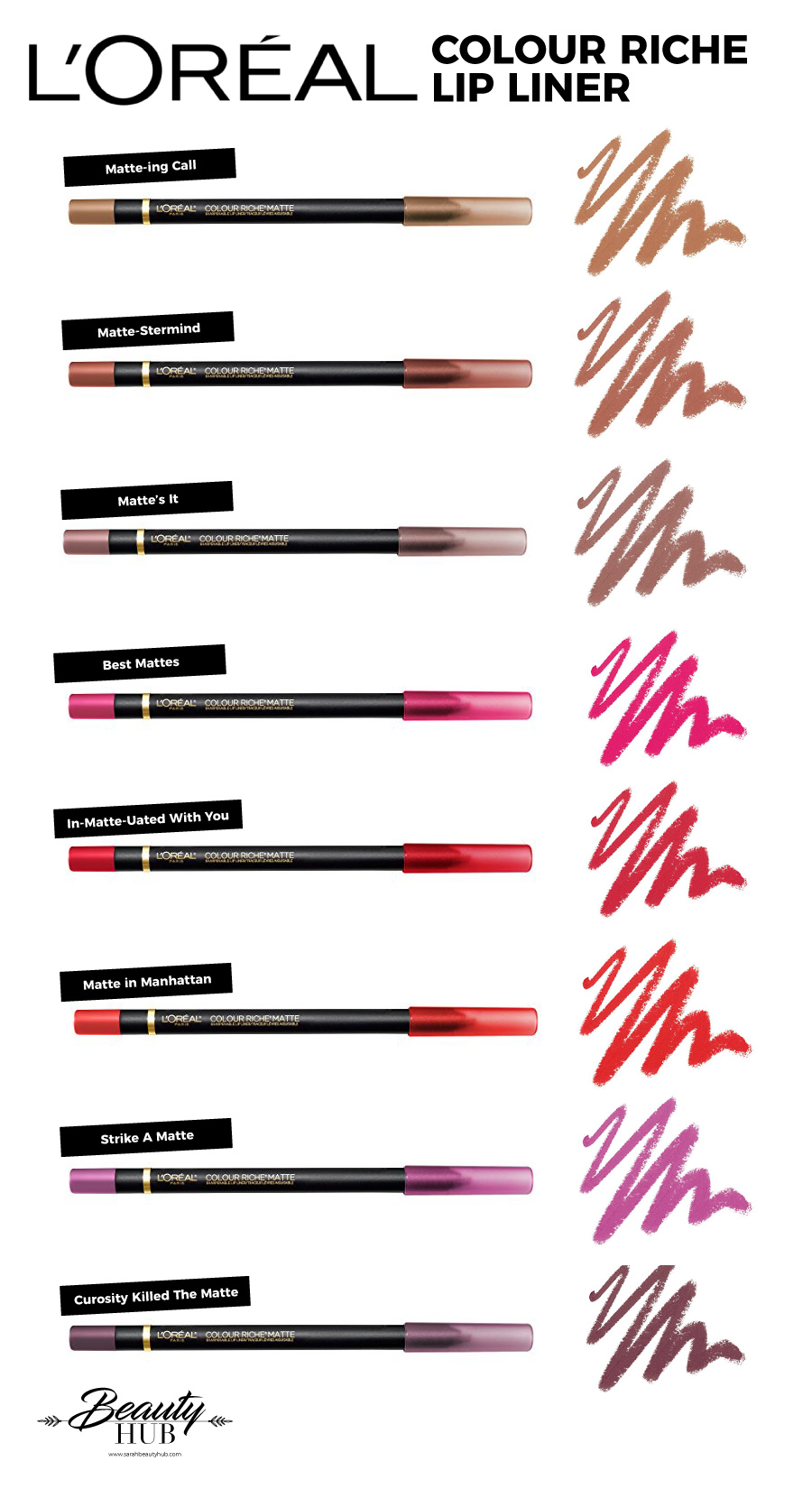 Loreal Colour Riche Matte Lip Liner