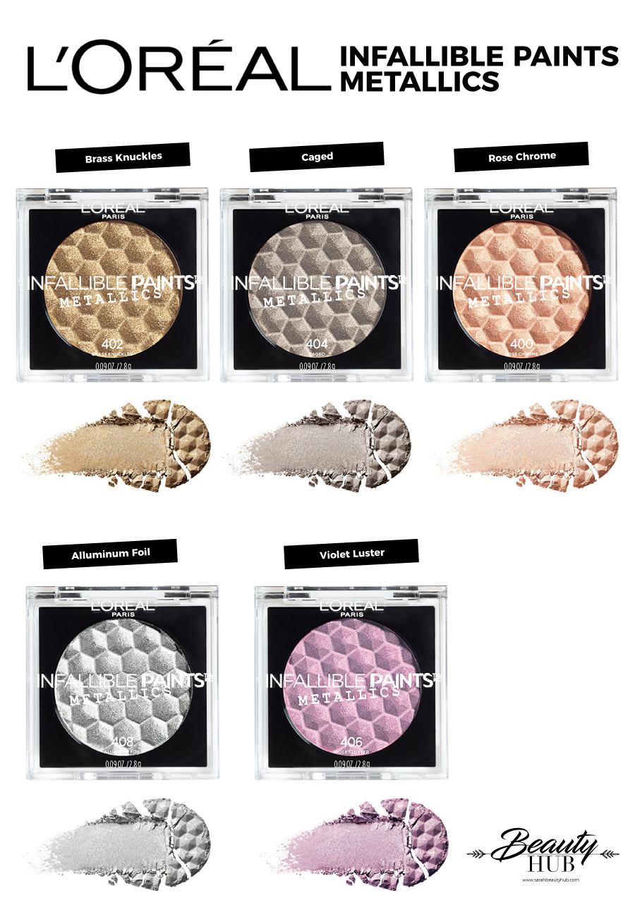 Loreal Infallible Paint Eyeshadow Metallics