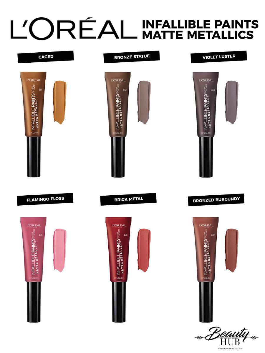 Loreal Infallible Paint Lip Matte Metallics