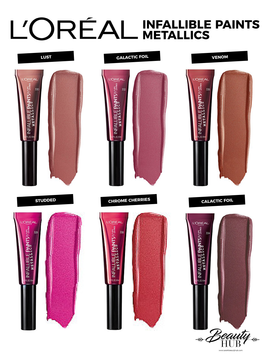 Loreal Infallible Paint Lip Metallics