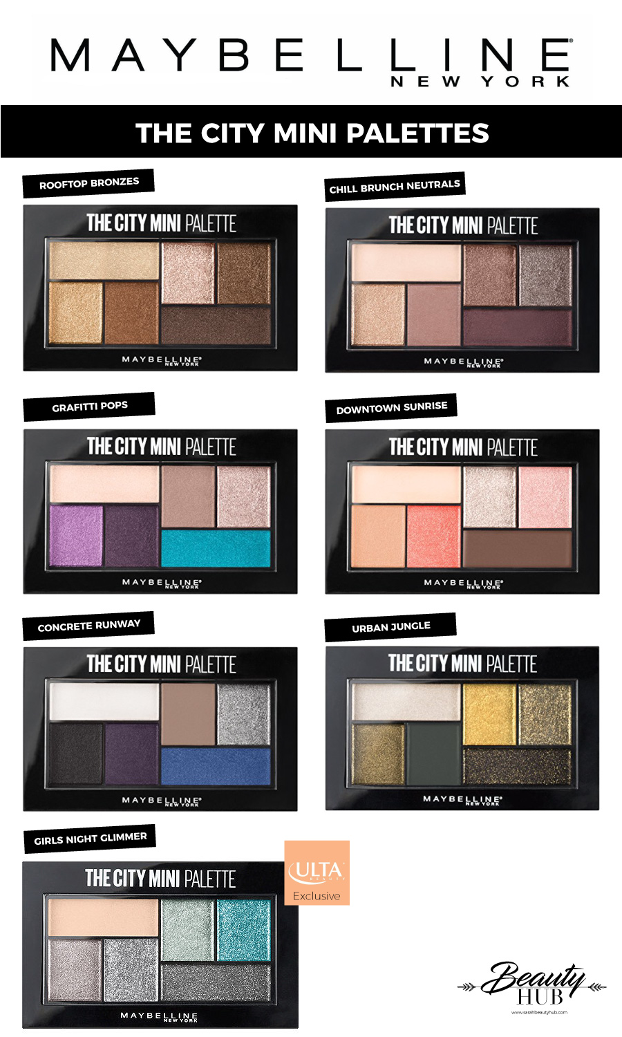 Maybelline The City Mini Palettes