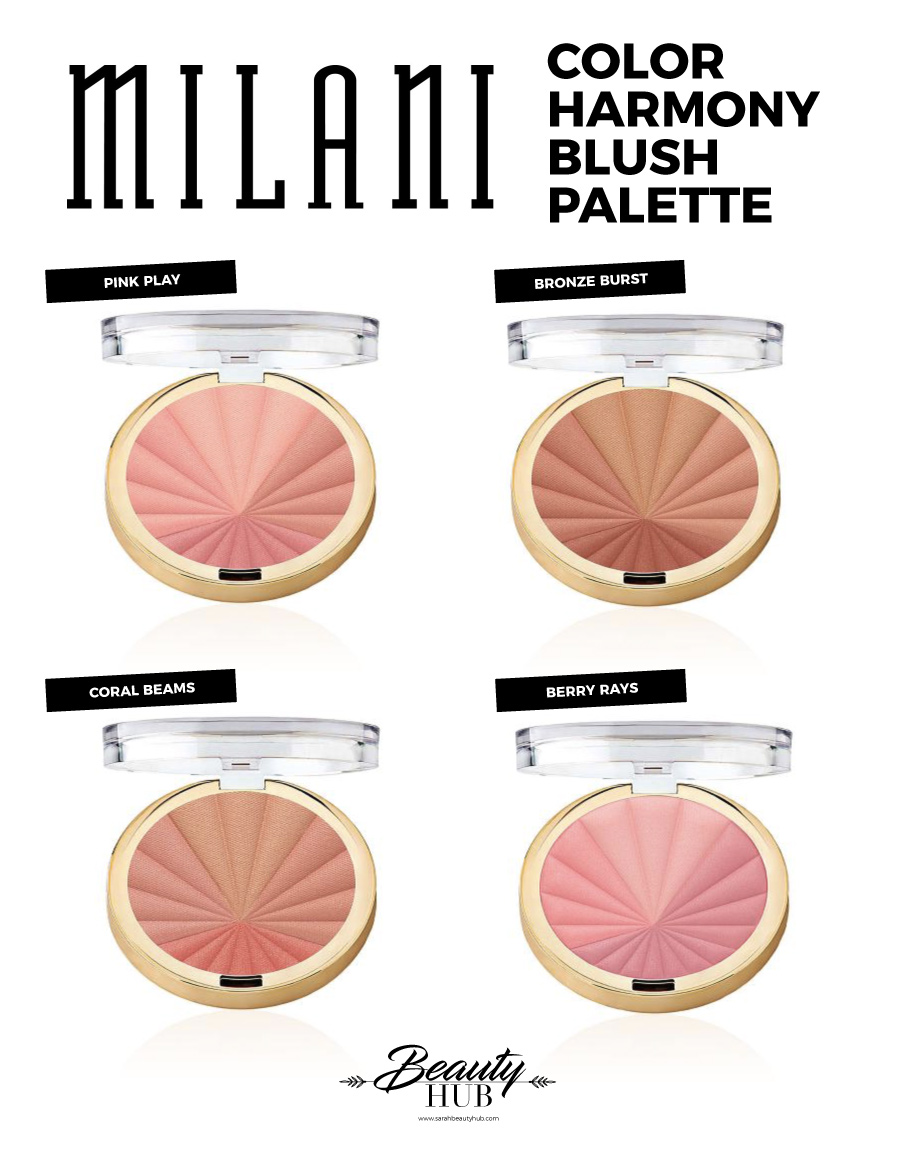 Milani Color Harmony Blush Palette